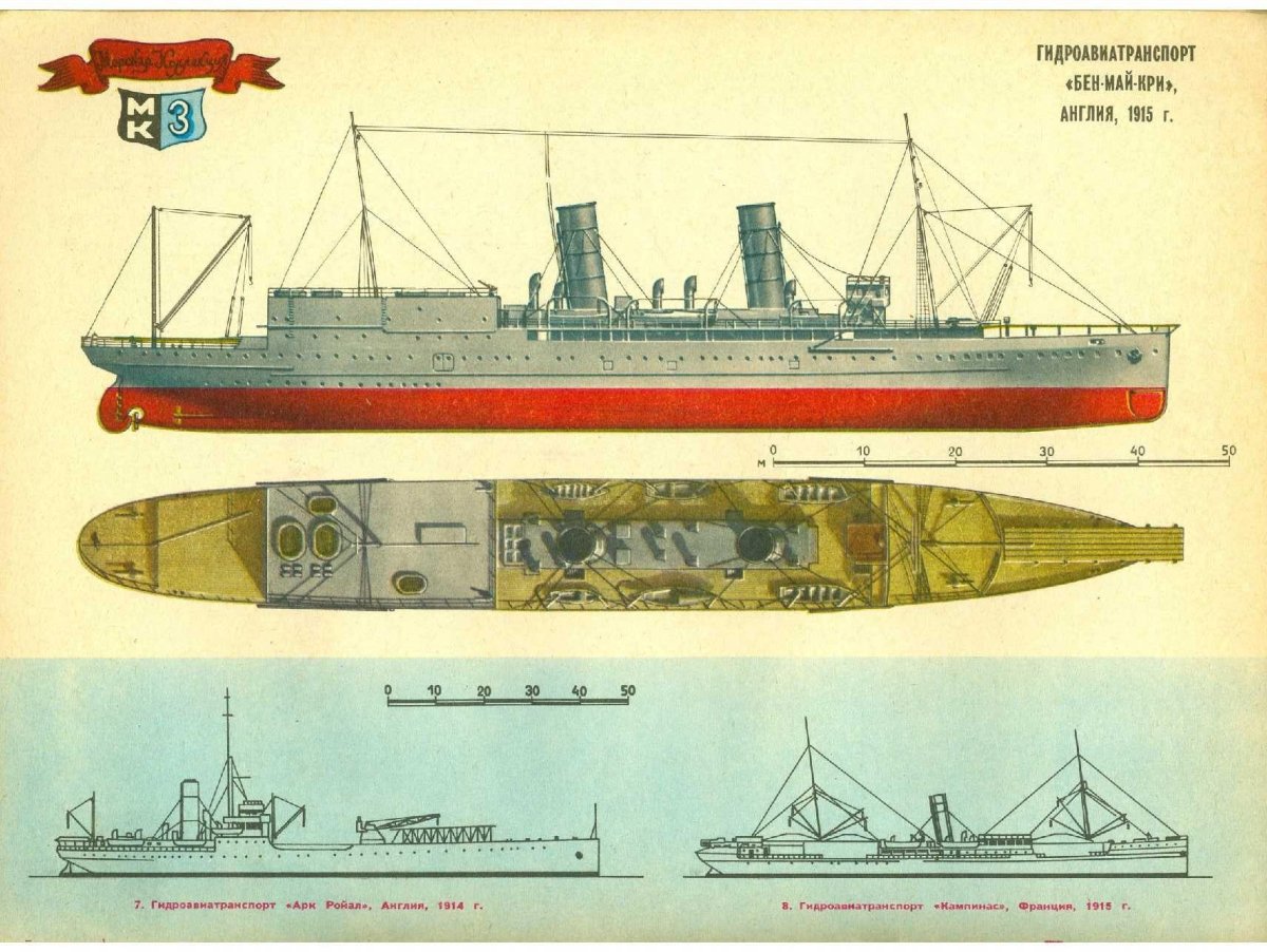 Император Николай i гидроавиатранспорт