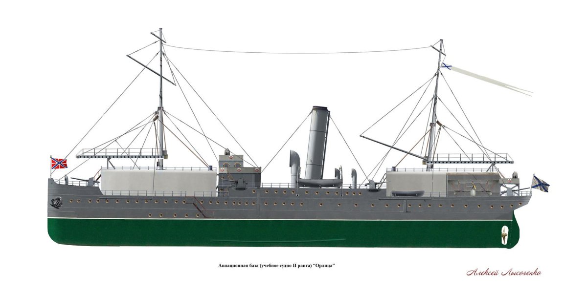 Гидроавианосец орлица