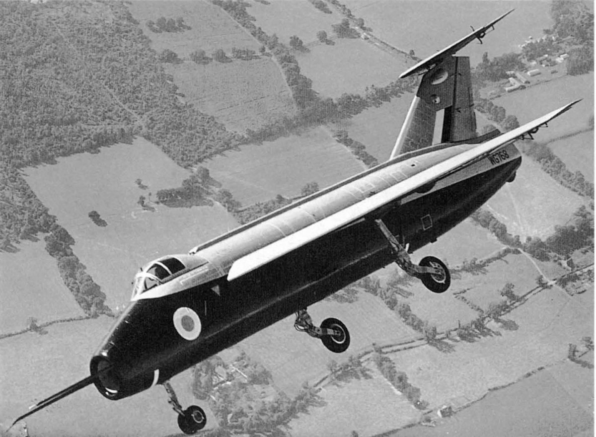 Стреловидное крыло самолета