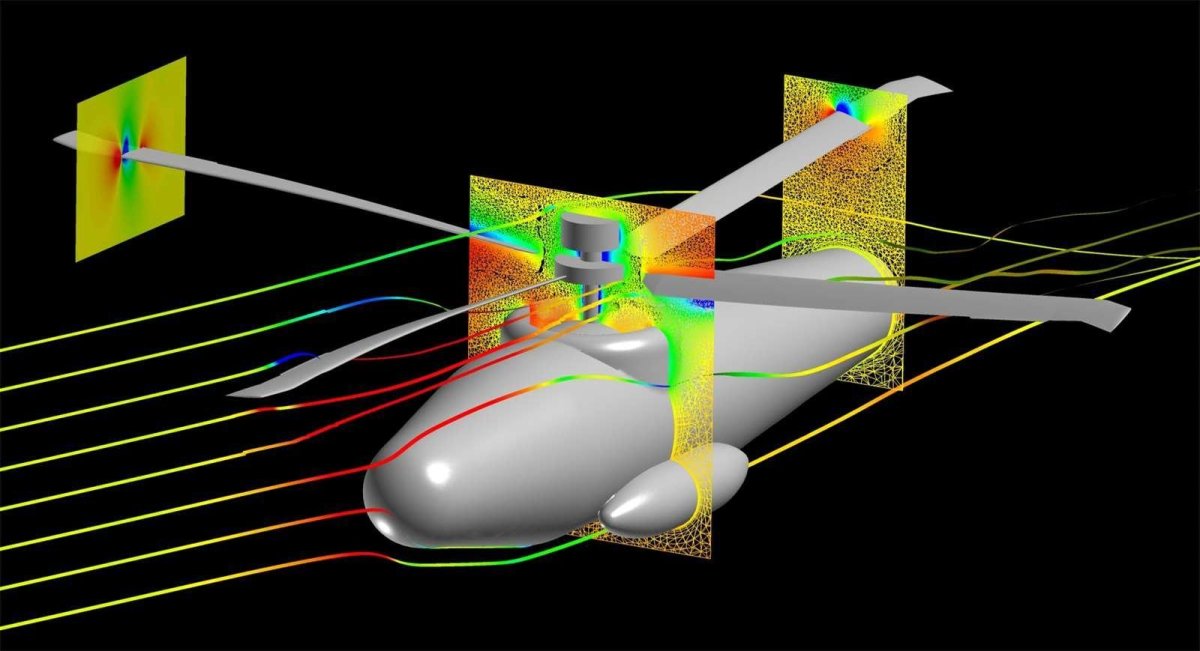 Аэродинамика несущего винта