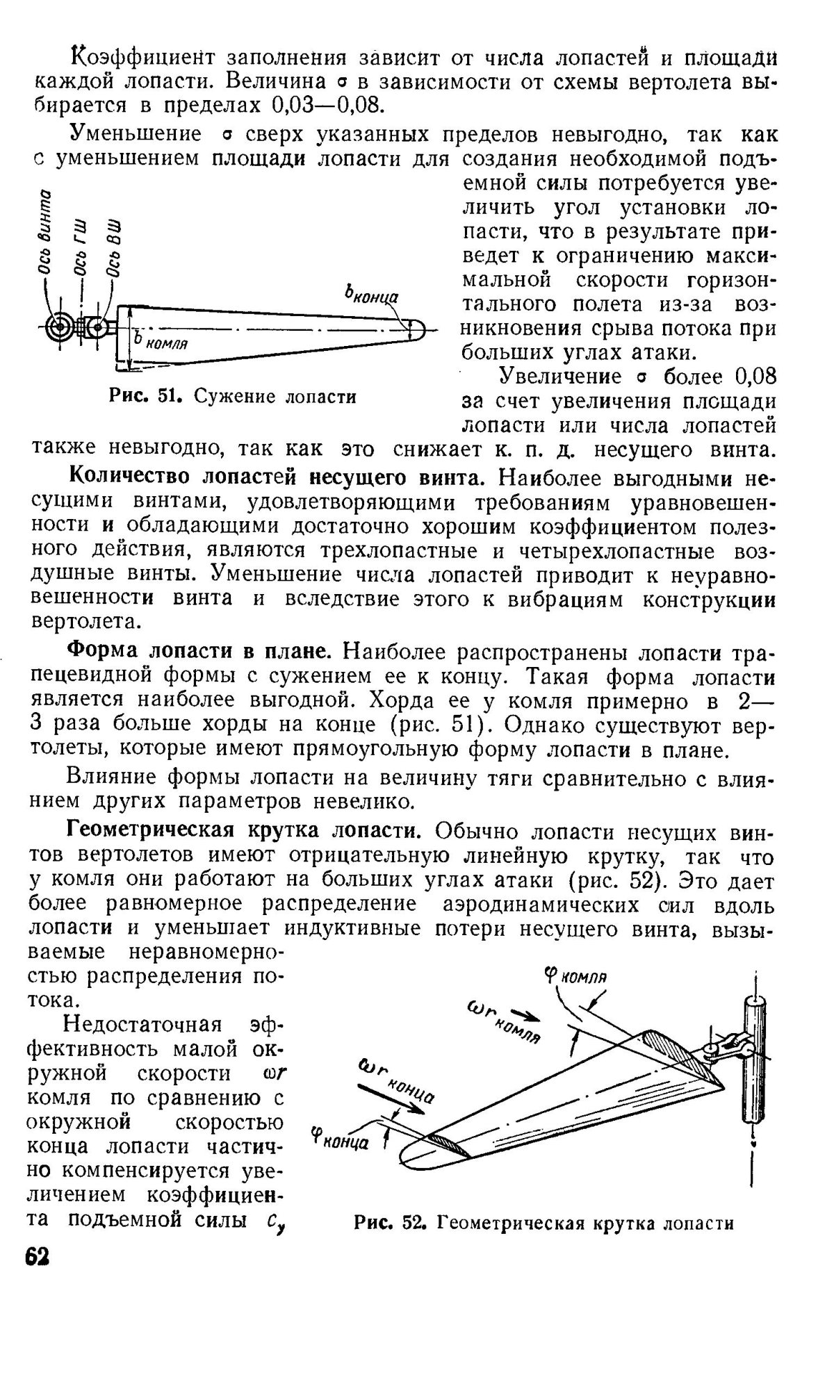Аэродинамическая крутка лопасти несущего винта
