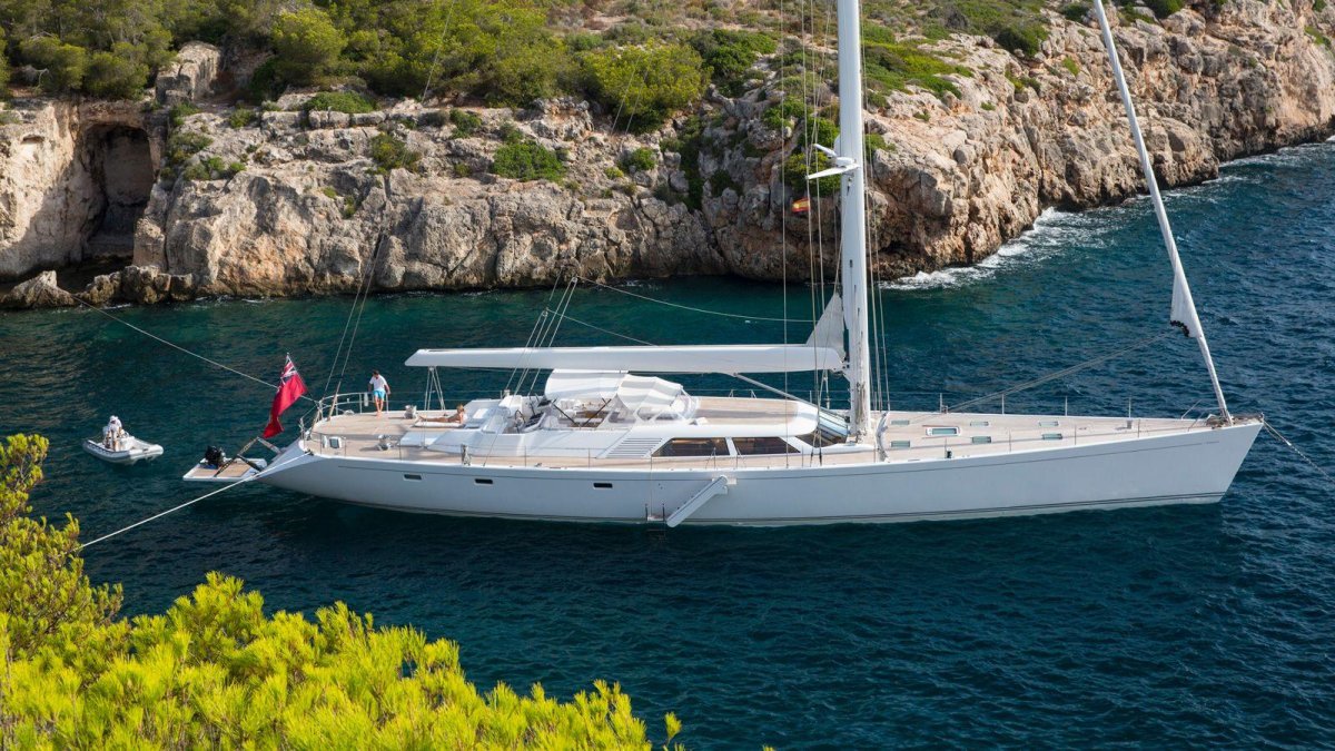 Швейцария яхты