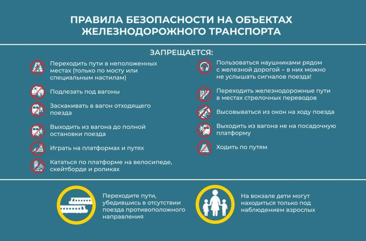 Профилактика безопасности на ЖД