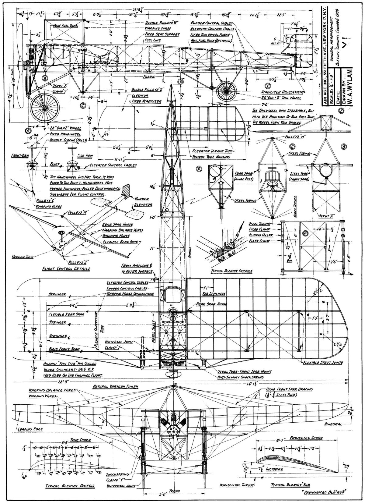 Самолет Блерио чертежи