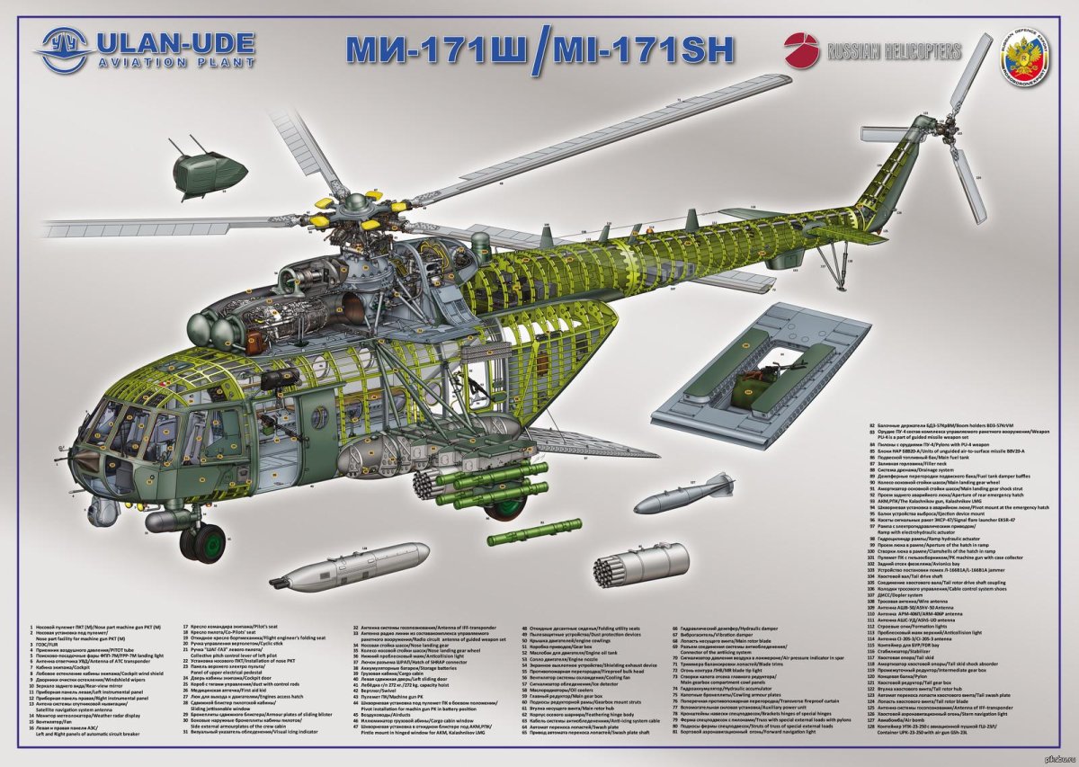 Вертолет ми-171ш России