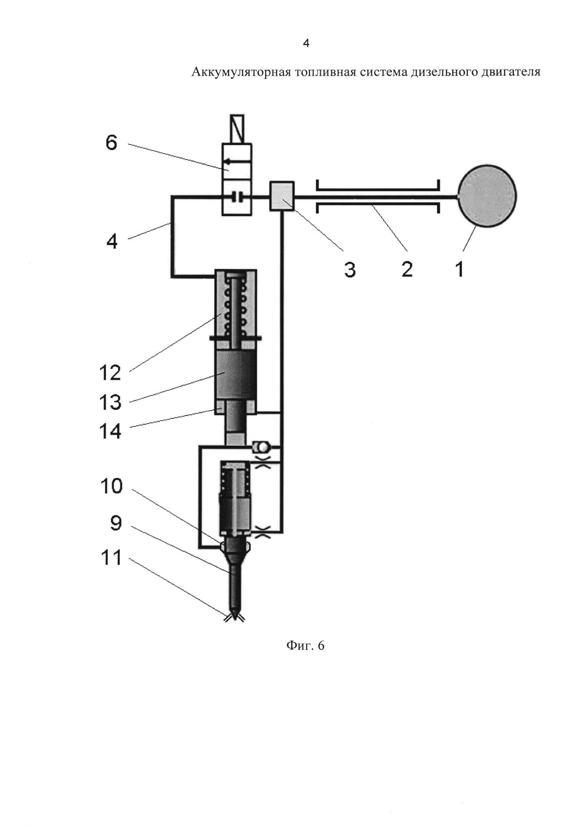 Схема аккумуляторной топливной системы