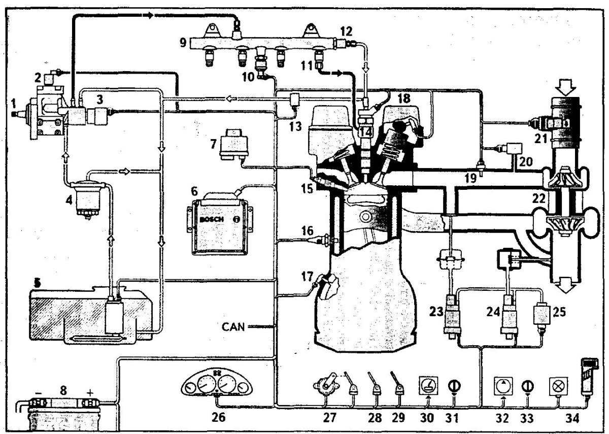 Топливная система КАМАЗ 43118