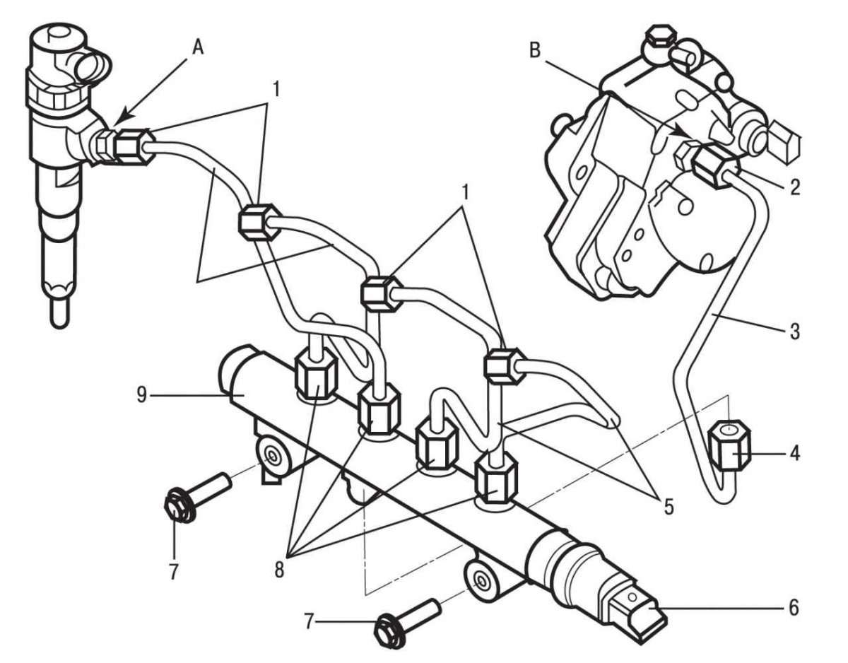 Схема топливной системы Пежо 307