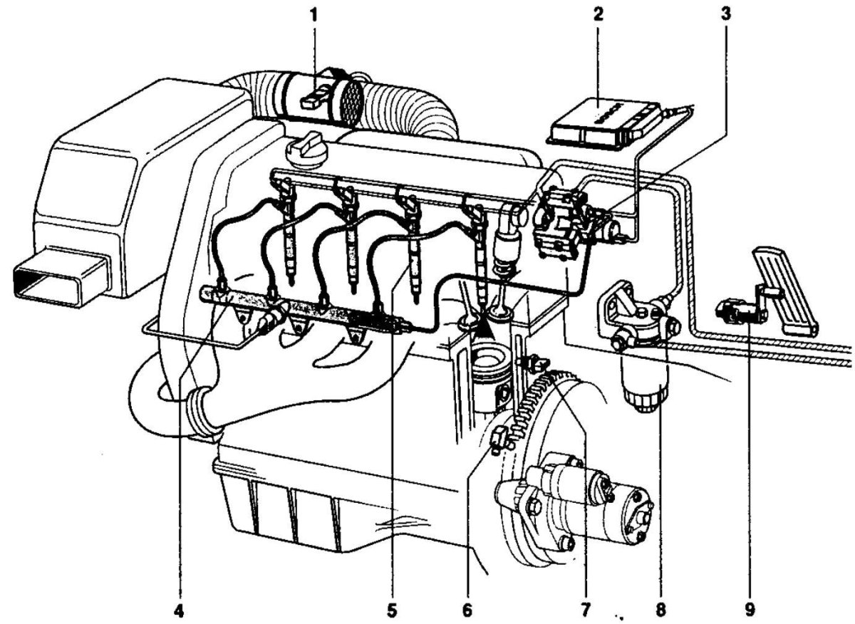 Топливная система Хендай Санта Фе 2.2 дизель