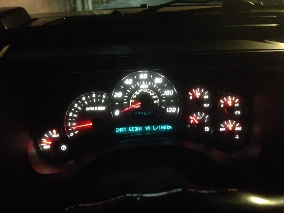 Приборная панель Хаммер н2