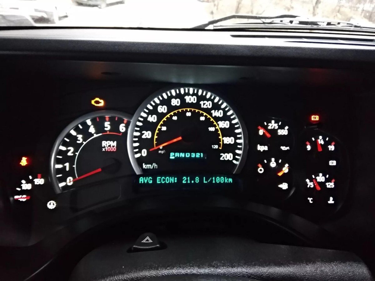 Панель приборов Хаммер н2