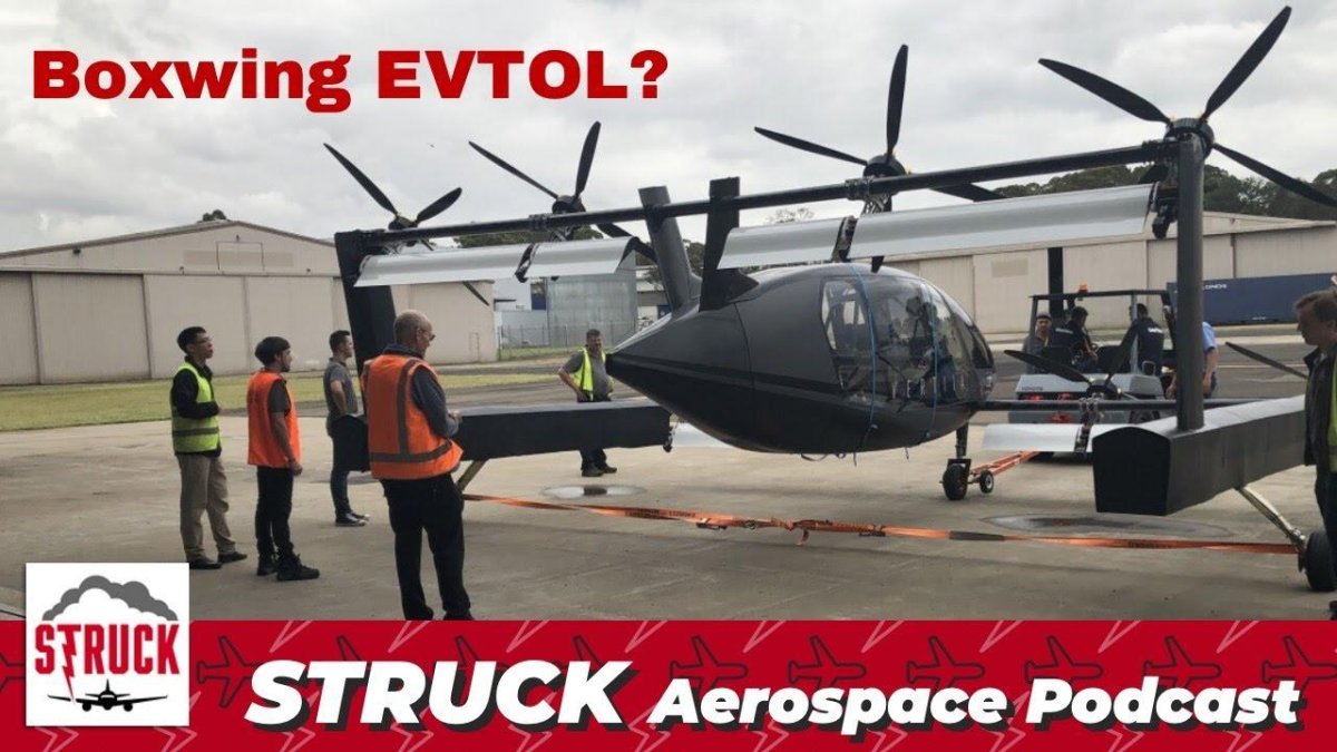 Авиация будущего