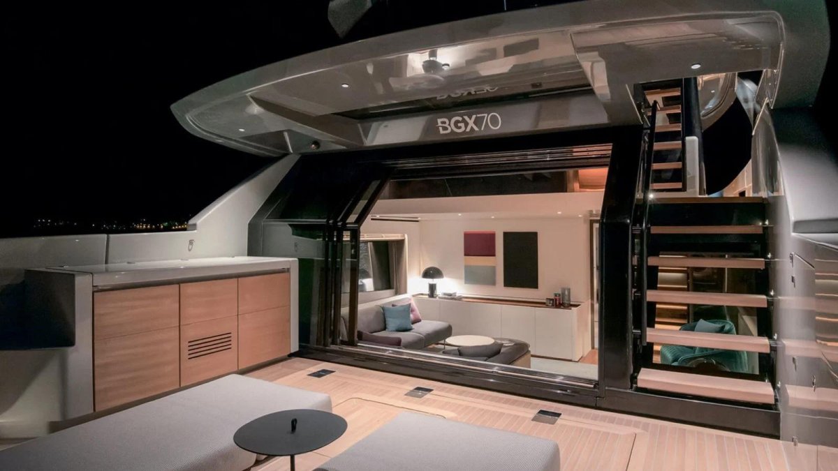 Яхты Блю гейм