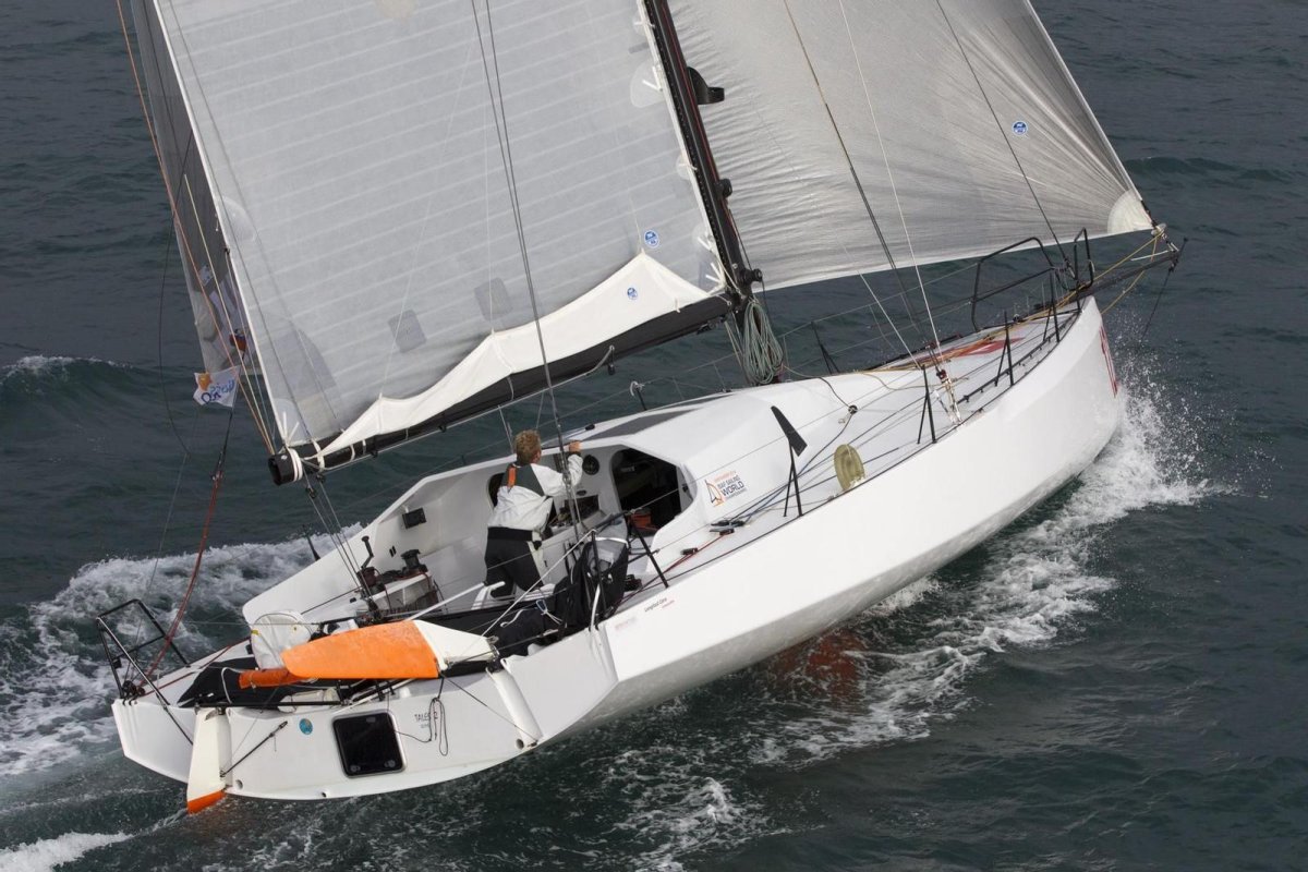 Яхта Темпест