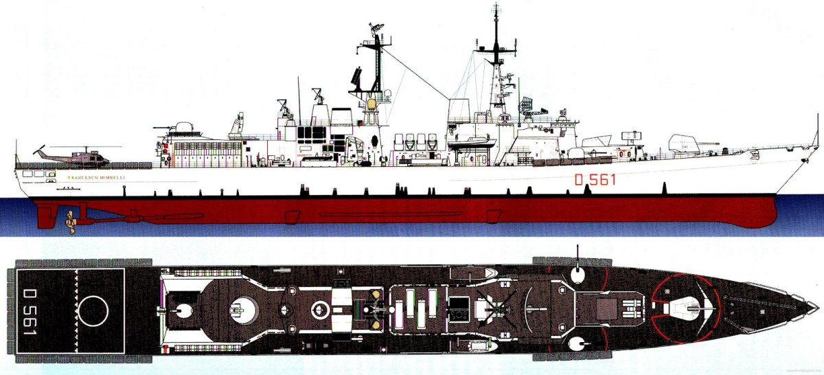 Эсминец Франческо Мимбелли