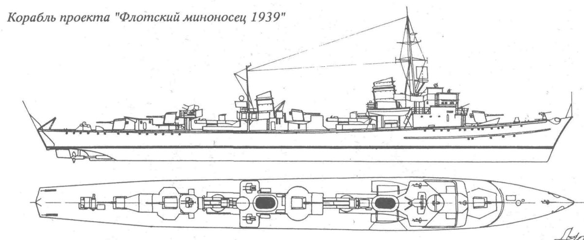 Миноносец т22