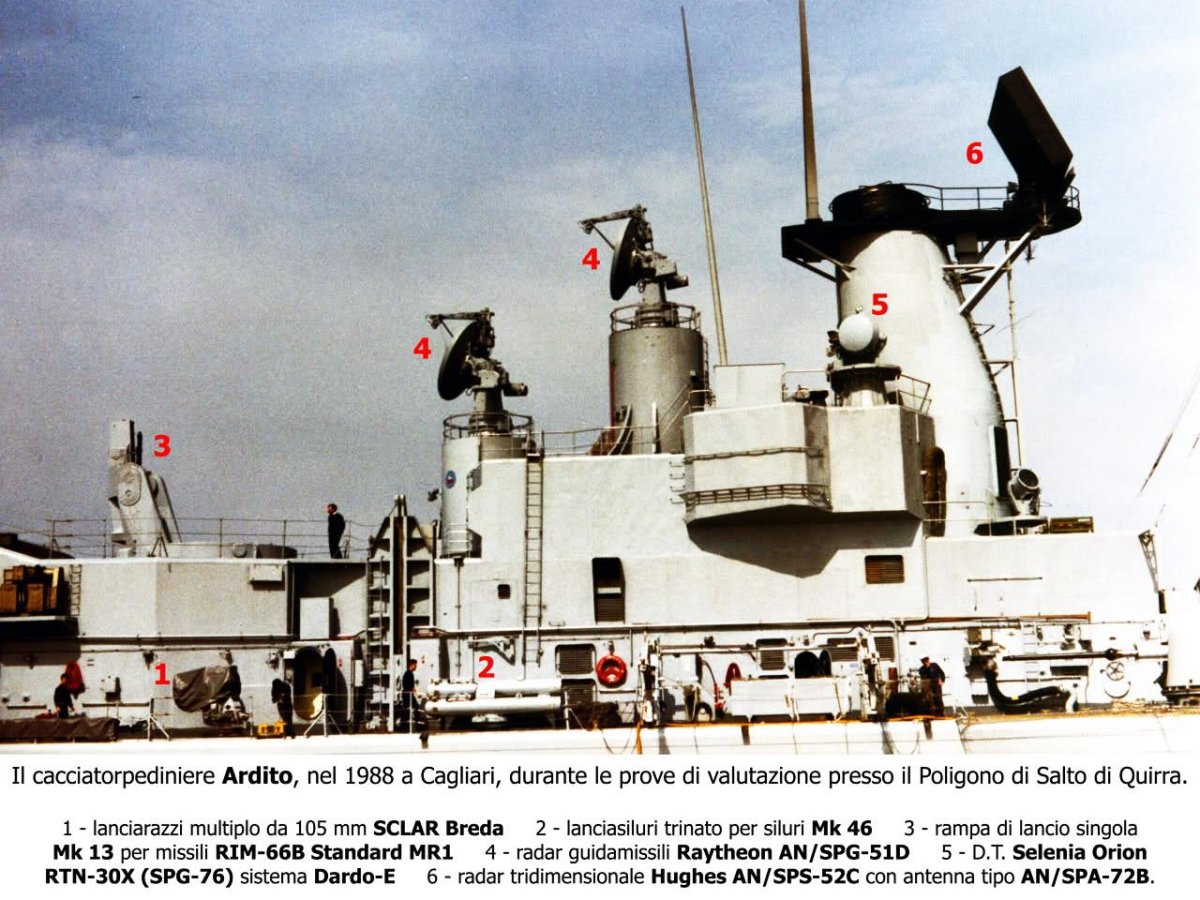 Линкор бисмарк