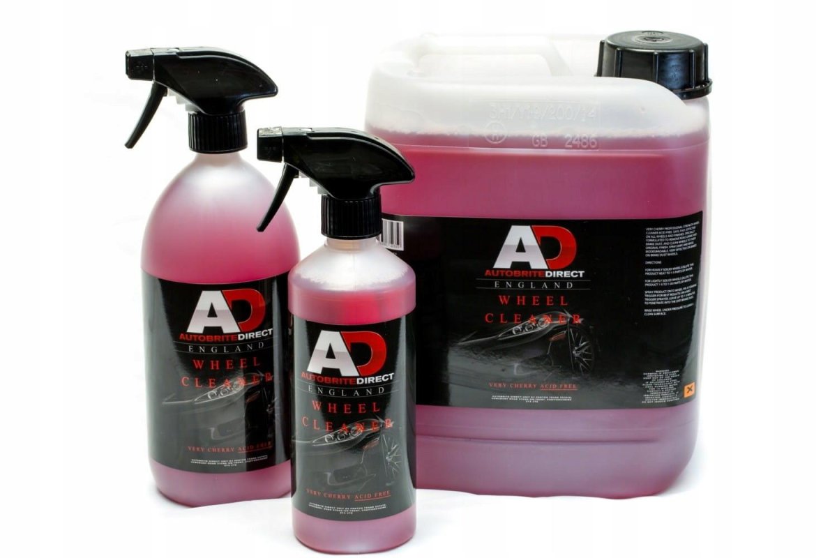 Химия для автомобиля