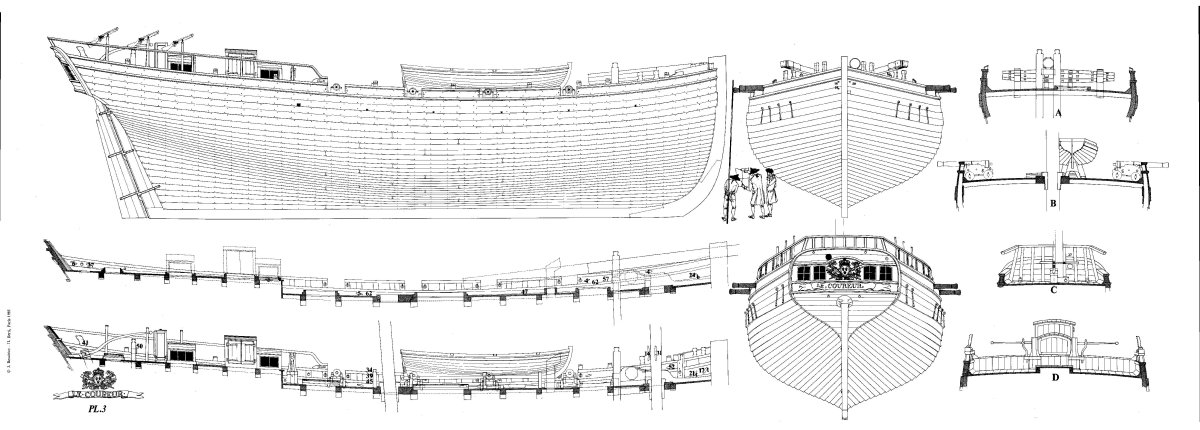 Люгер парусное судно