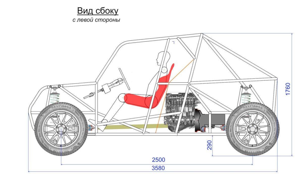 Багги Маверик х3 чертежи