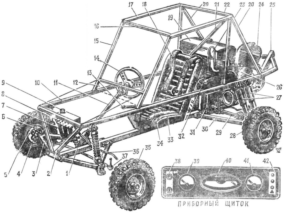 Багги Gokart 200 чертеж