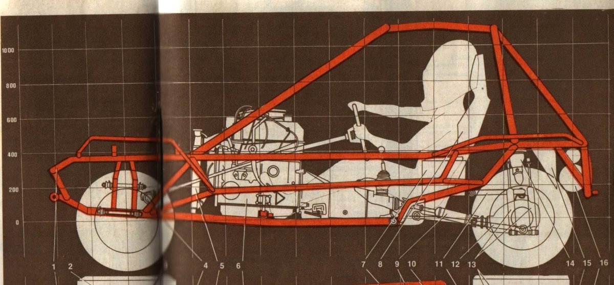 Багги Ариэль Номад чертежи