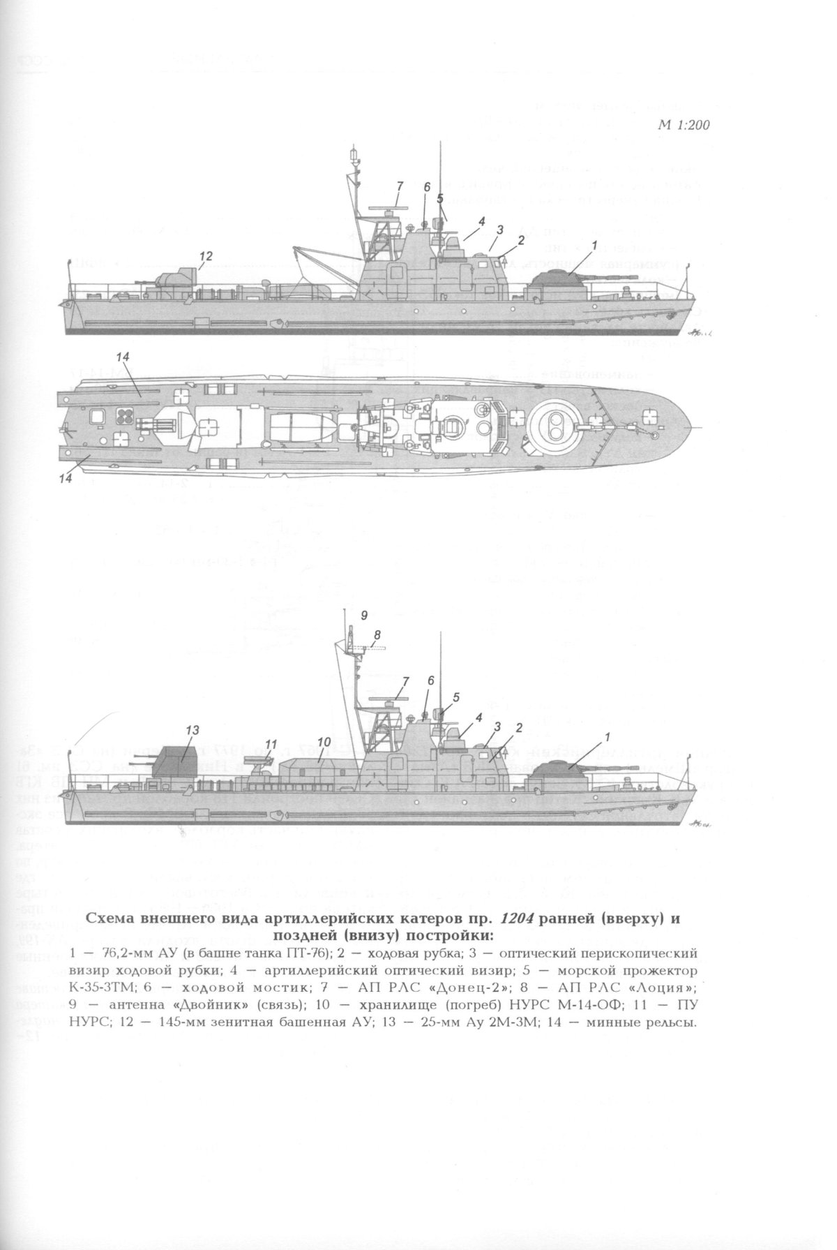 Катер пр 1204 Шмель чертеж