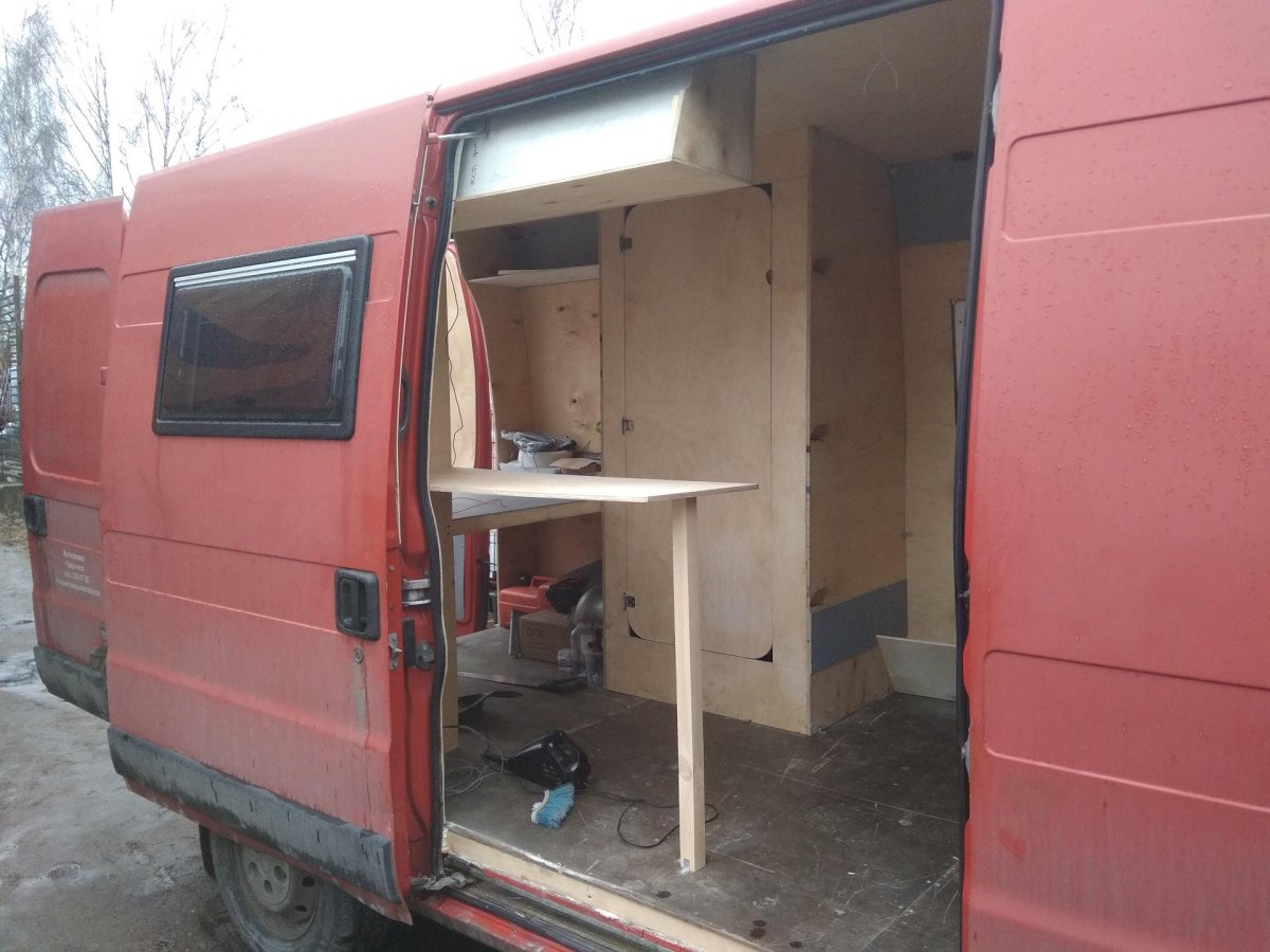 Fiat Ducato 244 автодом