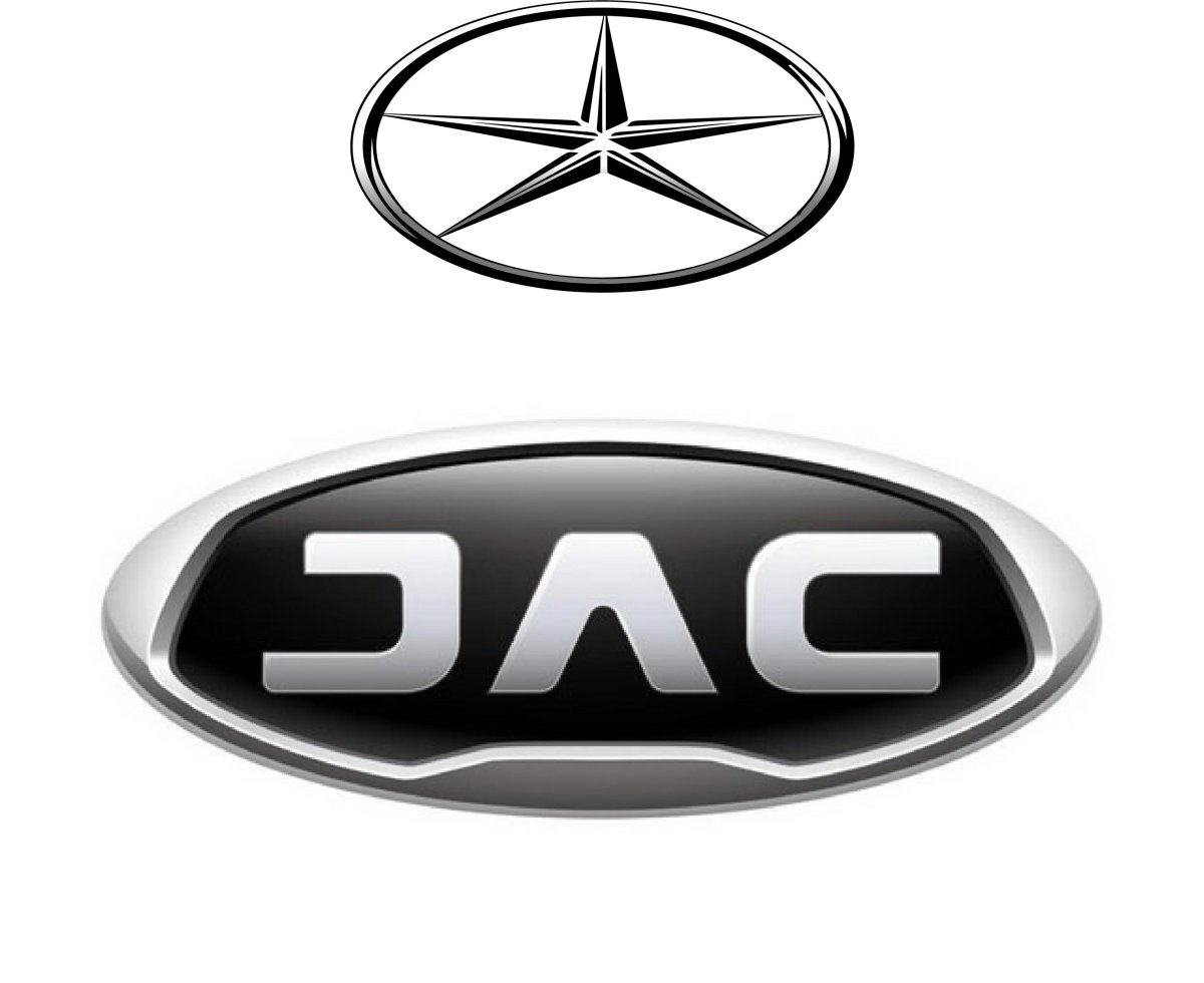 JAC лого