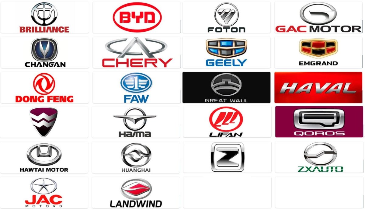 Значки китайских машин
