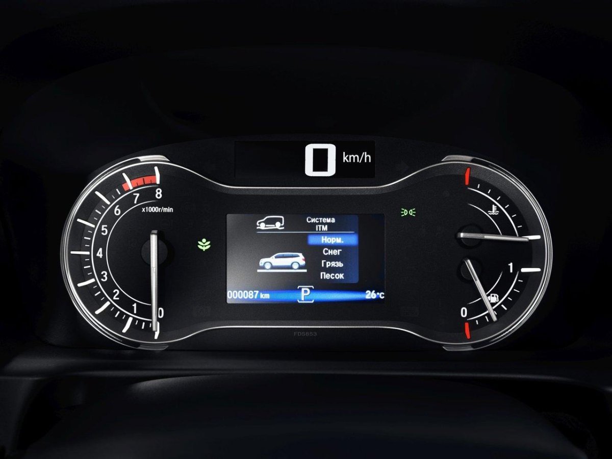 Хонда пилот панель приборов