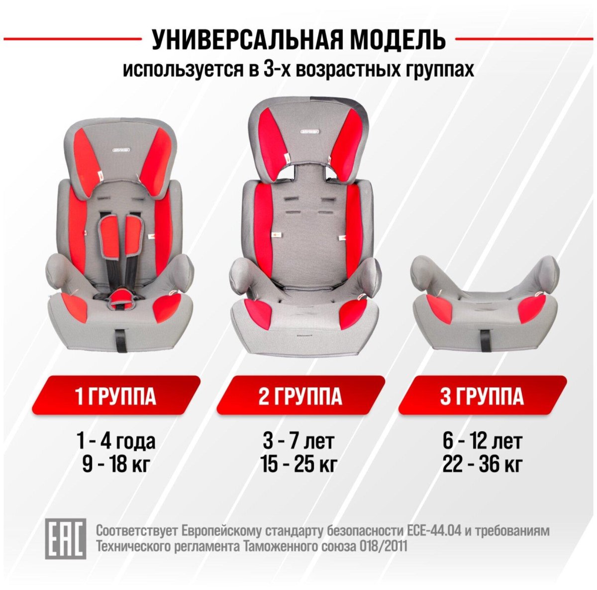 Автокресло детское SKYWAY шалун (9-36кг/ 1-12лет)