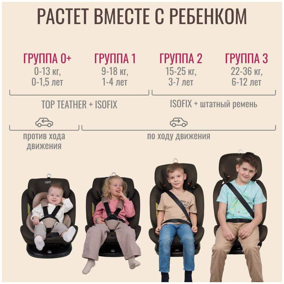 Верди мокко автолюлька