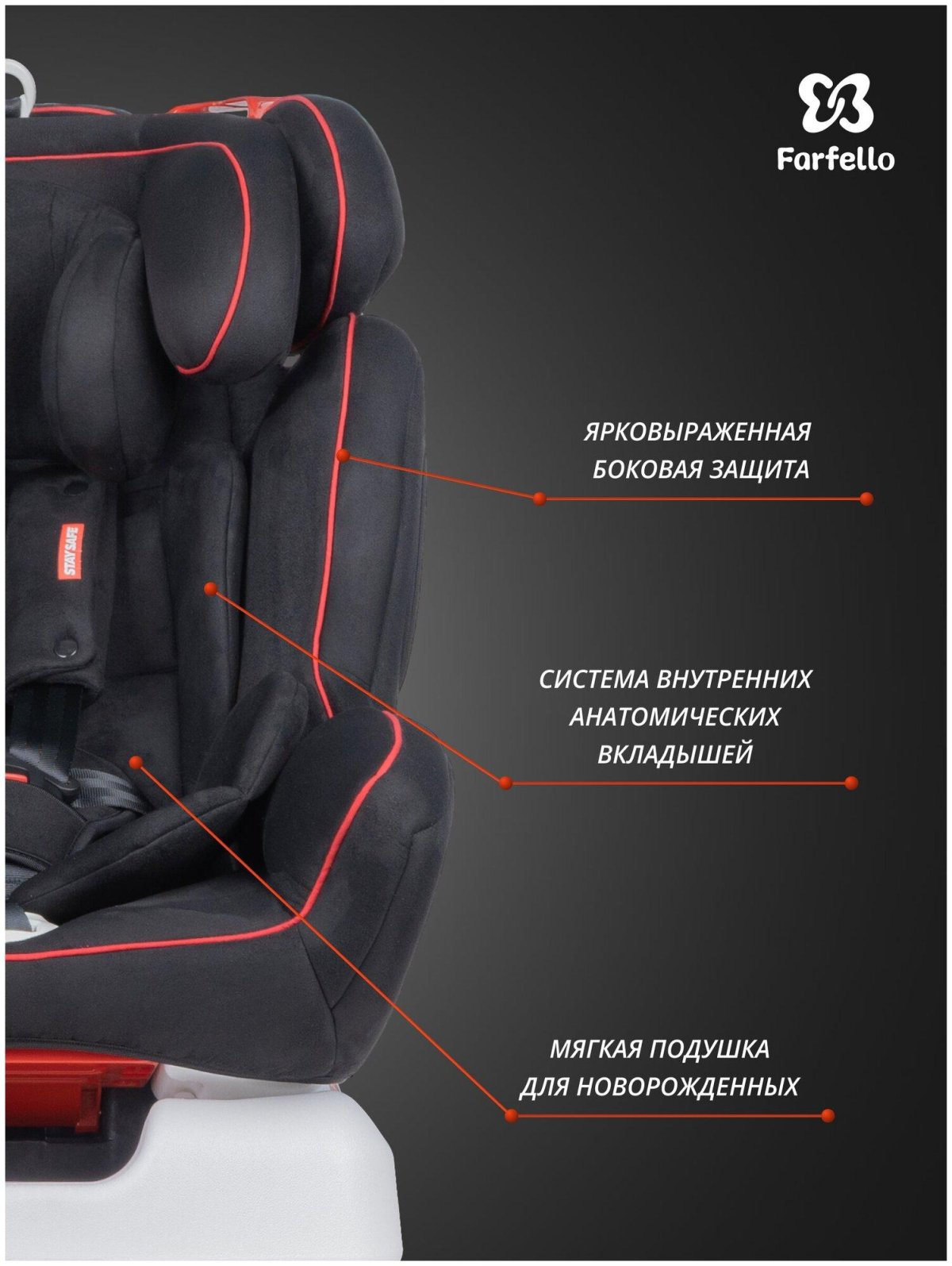 Farfello автокресло 0-36кг