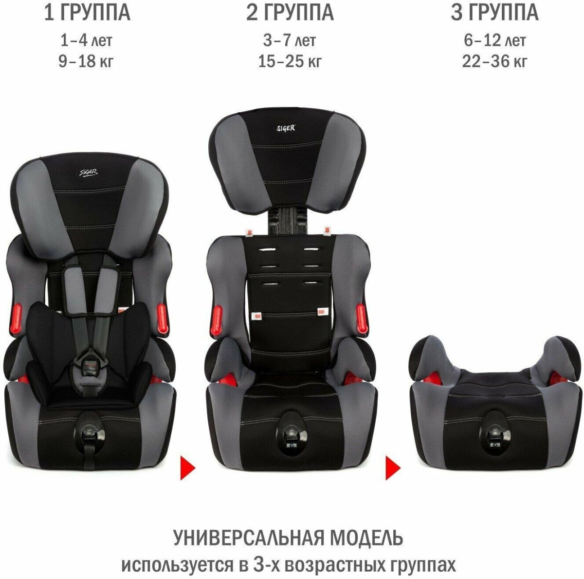 Автокресло Сигер Космо 9-36