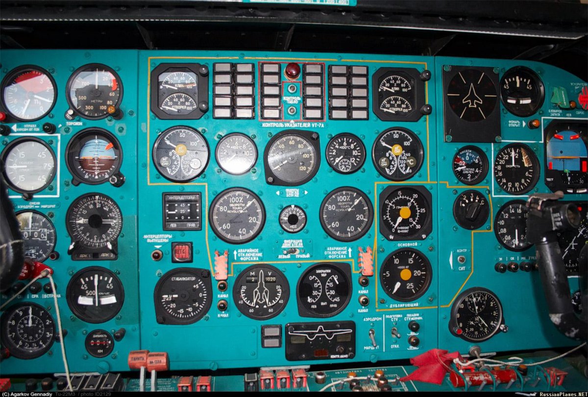 Ту 22м3 сегодня Украина