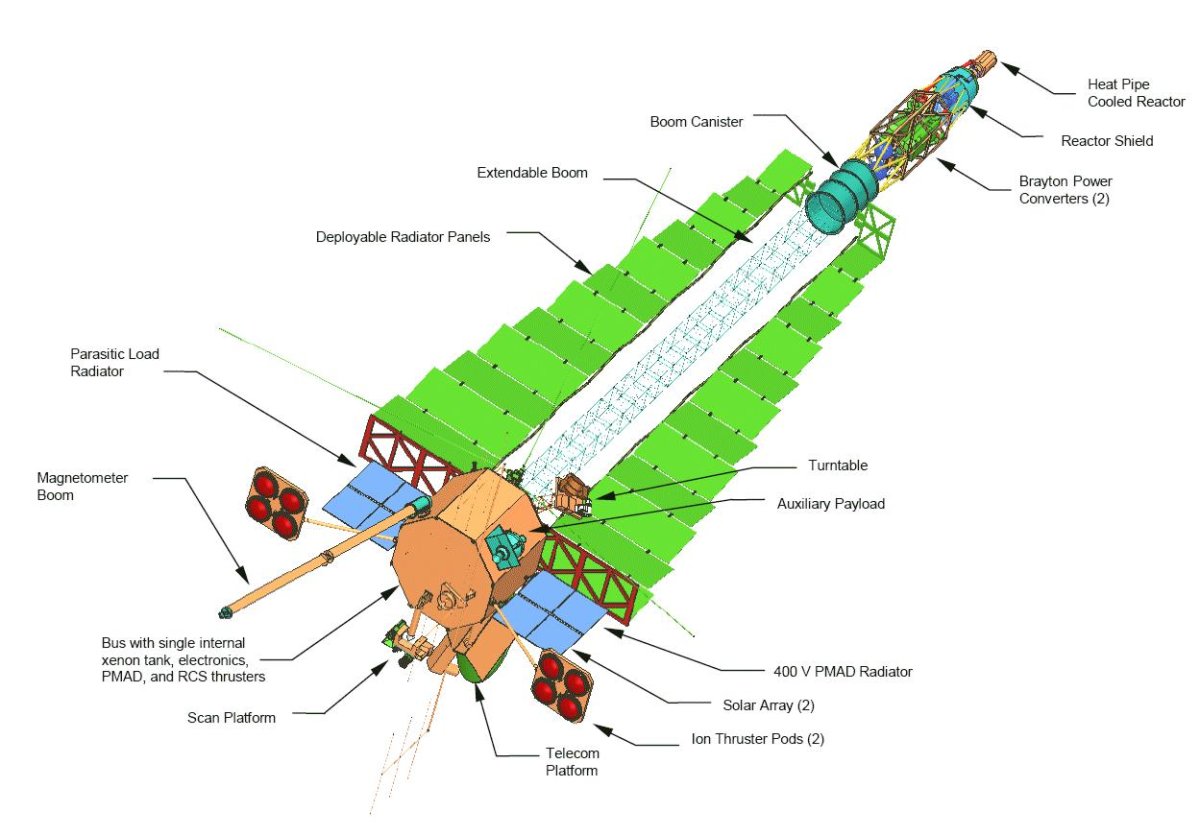 Транспортно-энергетический модуль нуклон