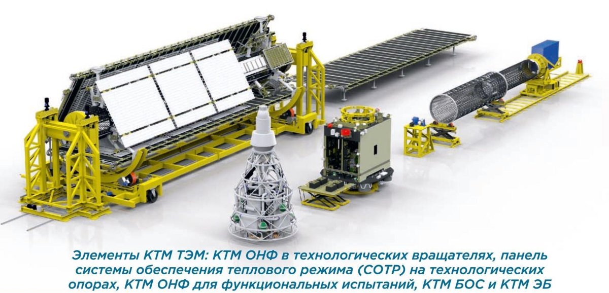 Ядерный межпланетный буксир"транспортно-энергетический модуль(ТЭМ)