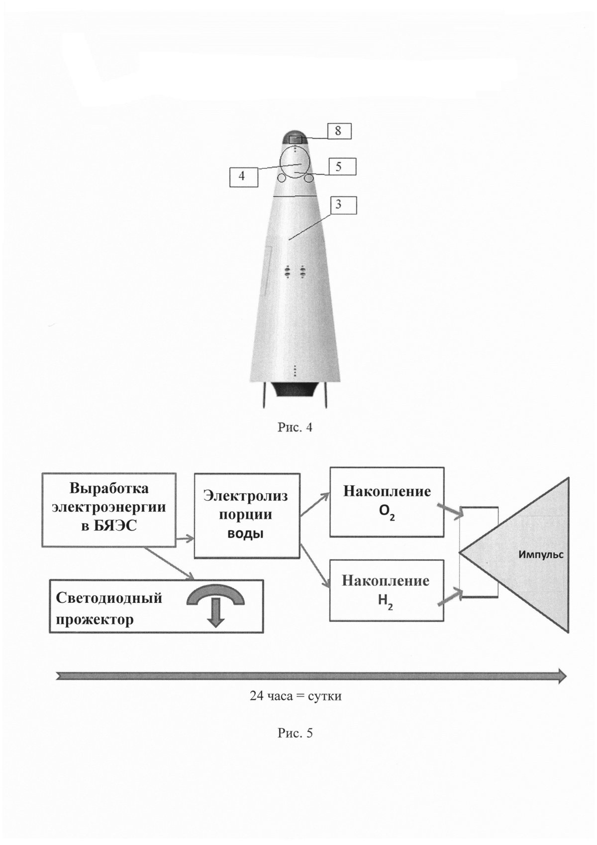 Транспортно-энергетический модуль