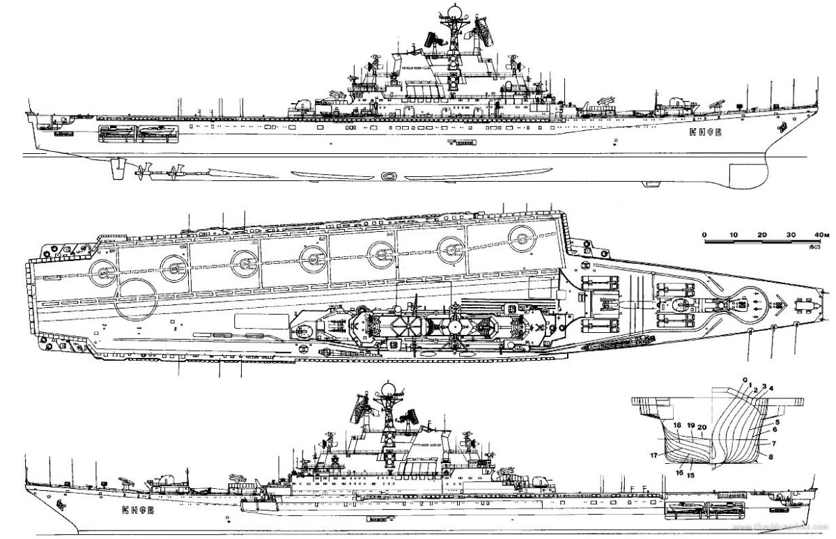 Авианесущий крейсер проекта 1143 чертеж