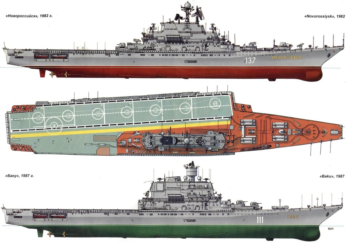 Авианесущий крейсер проекта 1143 Кречет