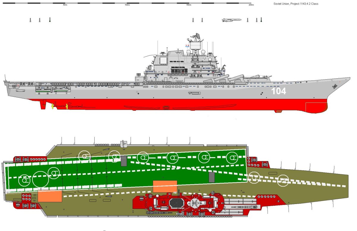 Авианесущий крейсер проекта 1143 чертеж