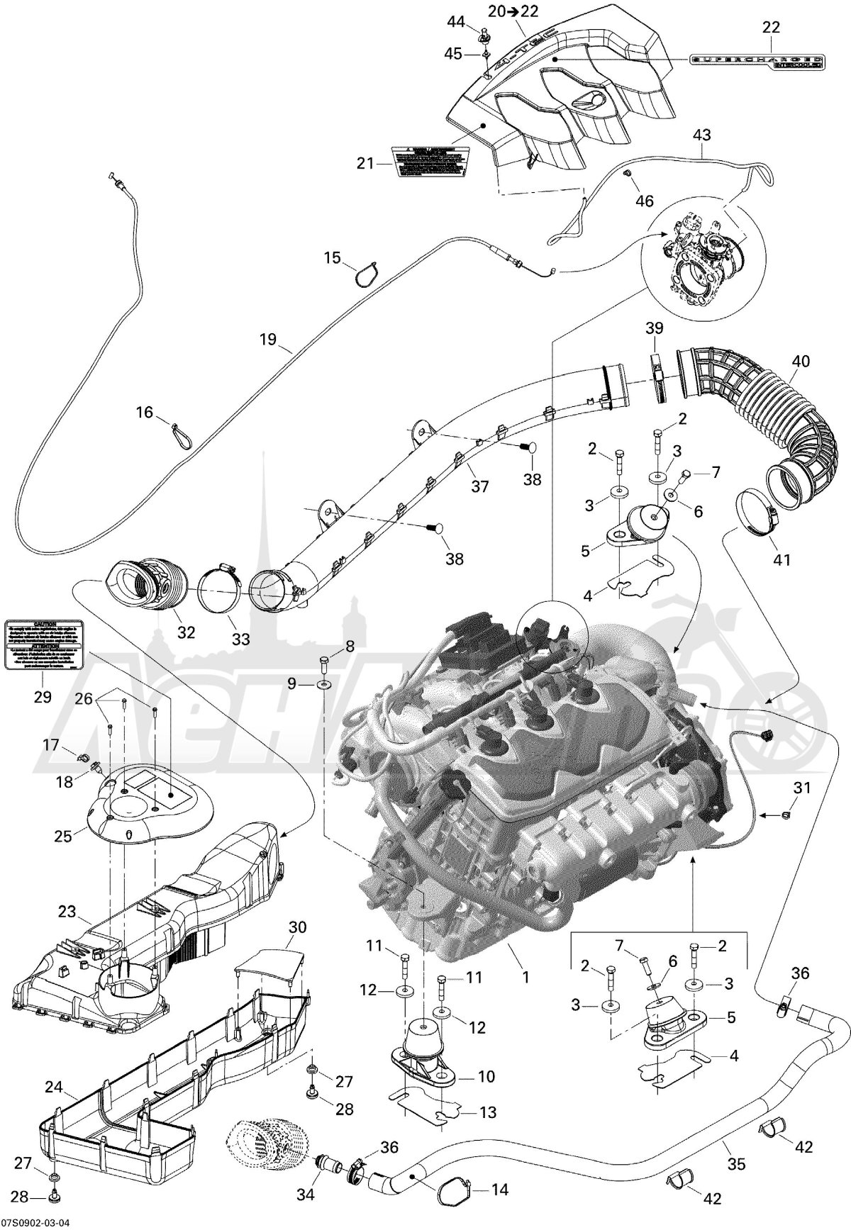 Охлаждение BRP RXT 215