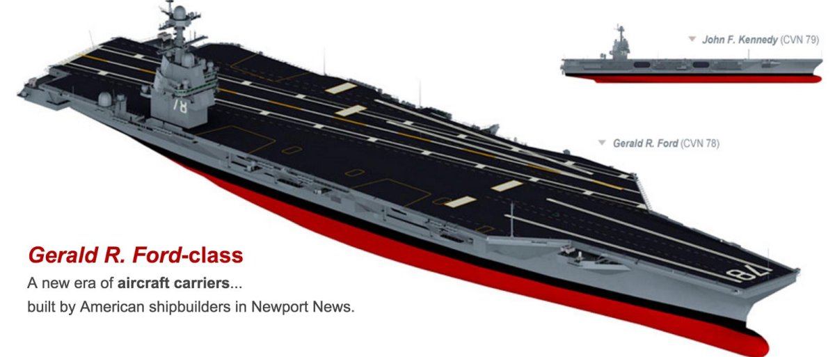 CVN-79 «Джон ф. Кеннеди