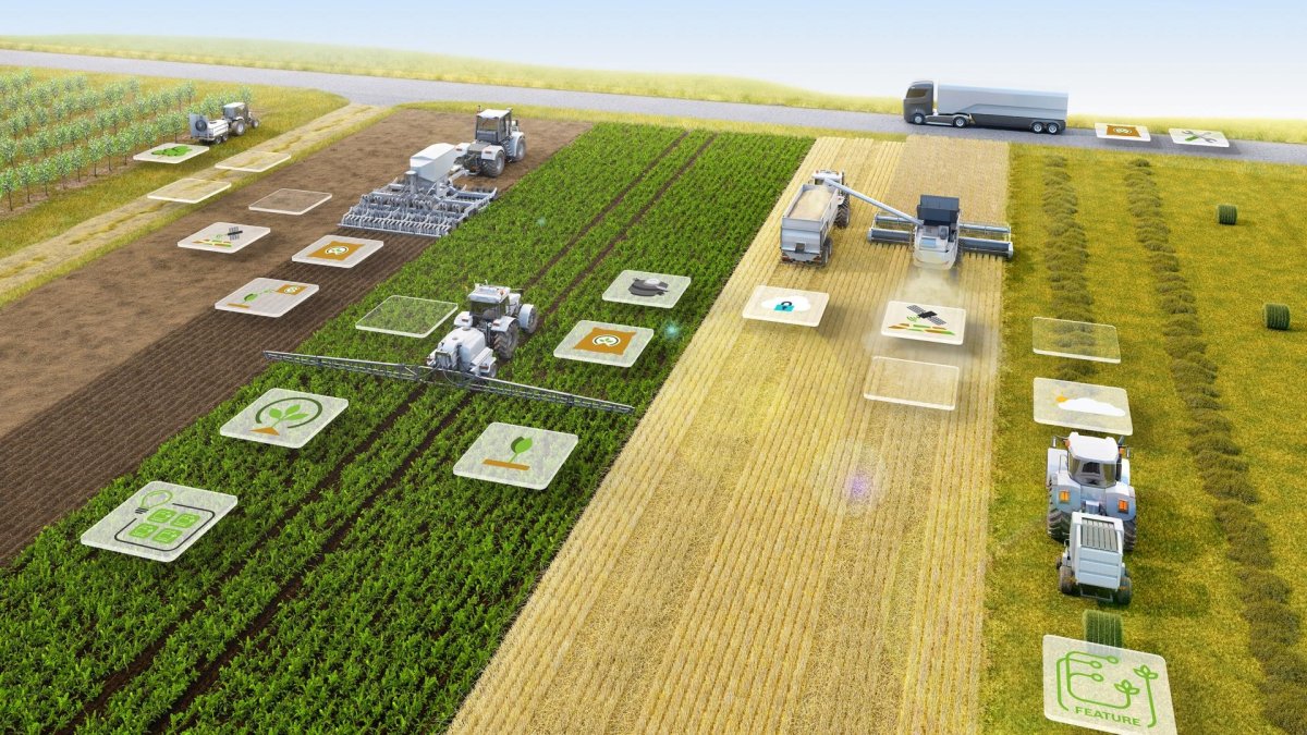 Технологии в сельском хозяйстве