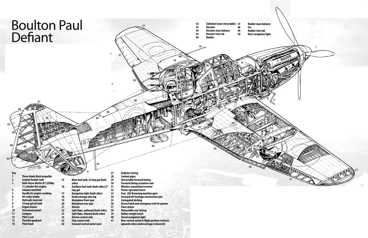 Boulton Paul Defiant чертежи