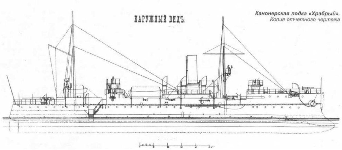 Канонерская лодка красное Знамя чертежи
