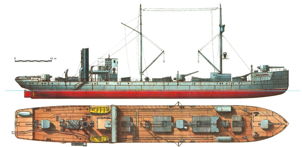 Канонерские лодки типа «Эльпидифор»