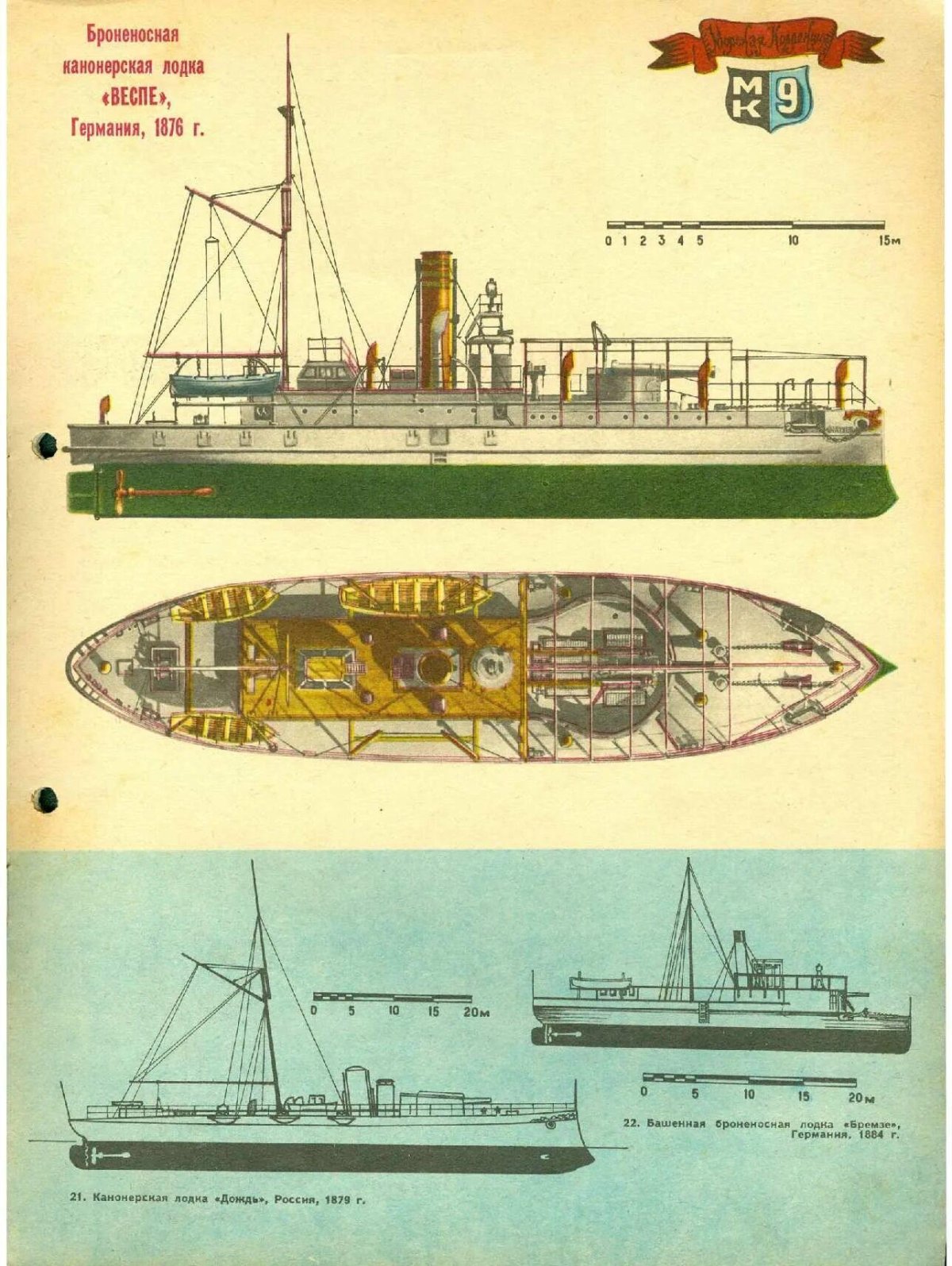 Броненосная Канонерская лодка Веспе