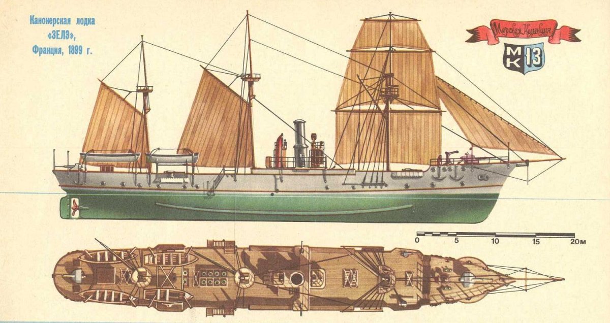 Канонерская лодка 1853